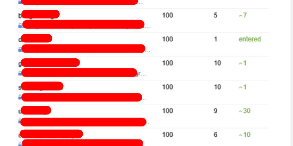10 Uk Seo Consultant Tricks All Experts Recommend