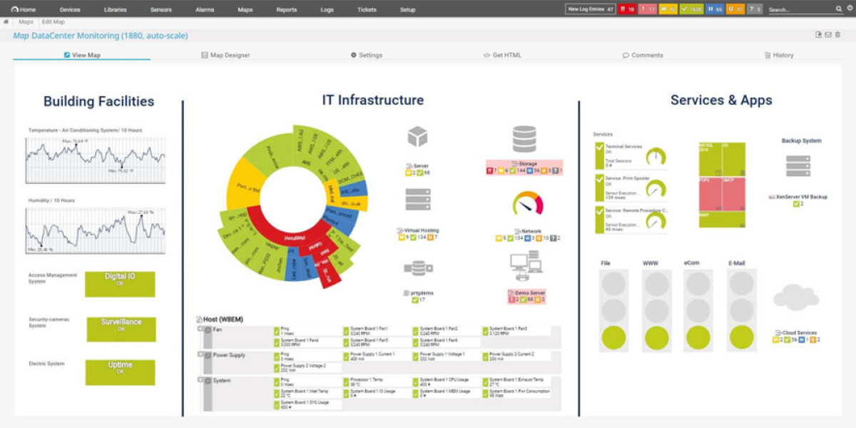 Network Discovery Tools – Top Agentless Solutions Reviewed