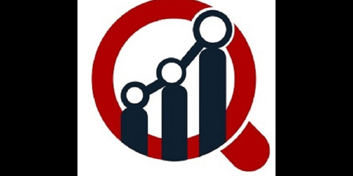 Banking as a Service Market Growth, Trends, Technological Advancements, and Forecast to 2035
